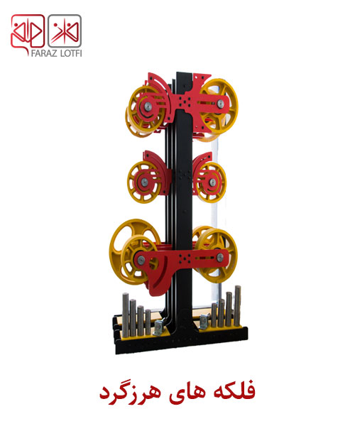 محصول جدید ad